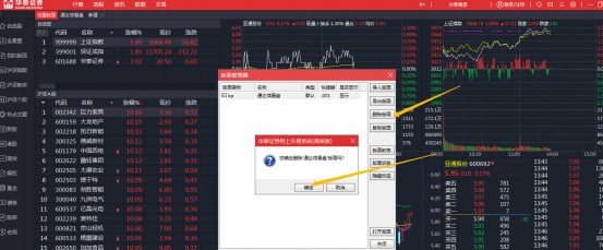 华泰网上交易(高级版)