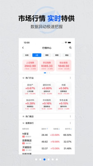 第一财经app官方正版