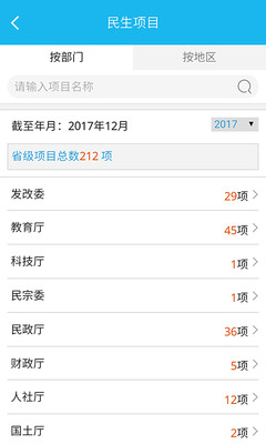 三湘e监督官方版