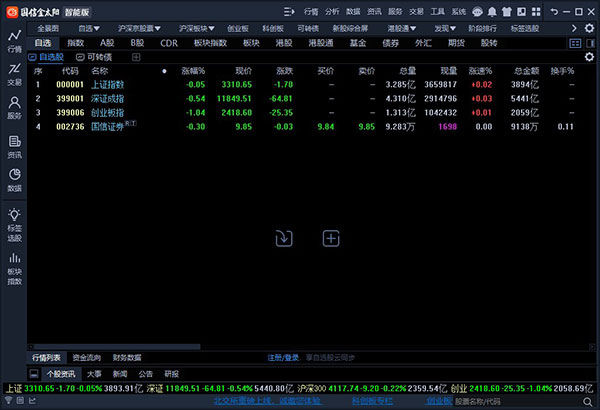 金太阳国信证券