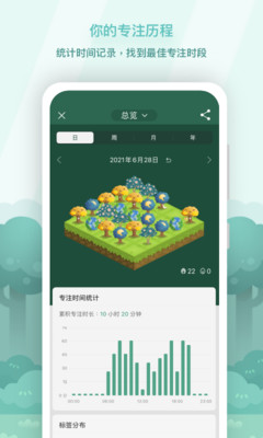 Forest专注森林破解免费版