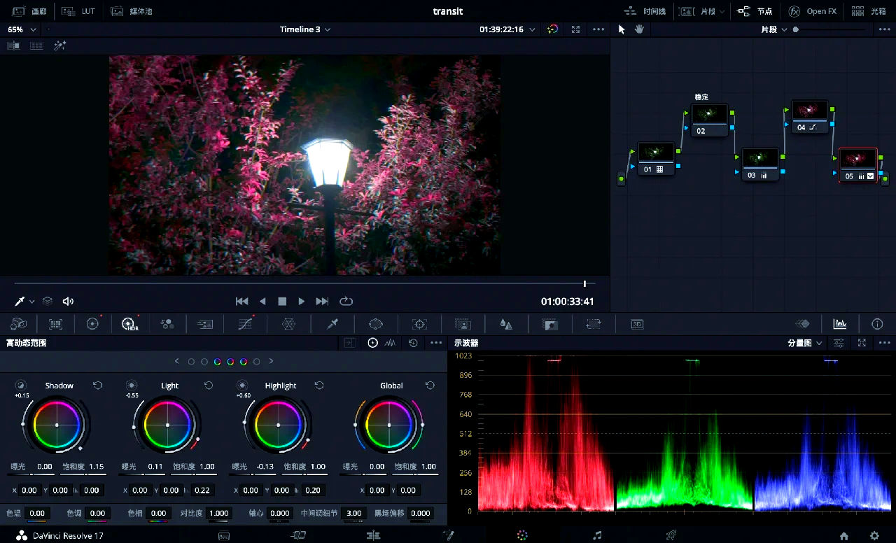 达芬奇调色软件DaVinci Resolve Studio破解版