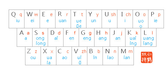 小鹤双拼输入法电脑版