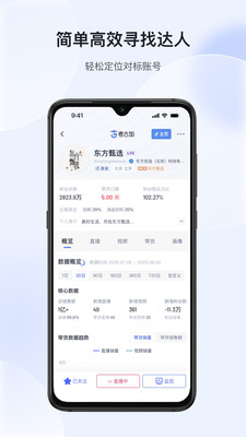 考古加数据免费版(永久使用)