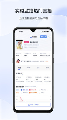 考古加数据免费版(永久使用)