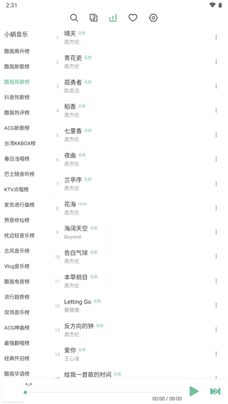 洛雪音乐(付费无损音乐下载器)