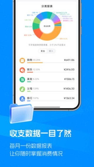 钱迹记账APP