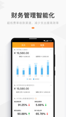 小麦助教手机端