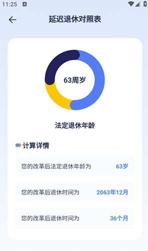退休年龄计算器2026最新版
