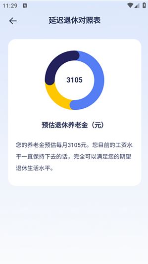 退休年龄计算器2026最新版