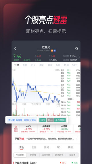 选股宝APP正版