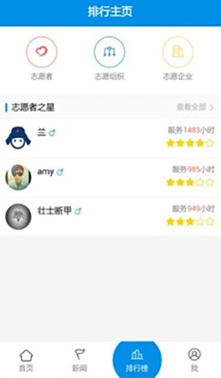 志愿云APP最新版(全国志愿服务系统)