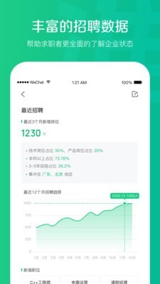 看准网手机版