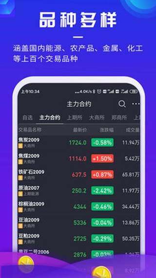 期货先锋app
