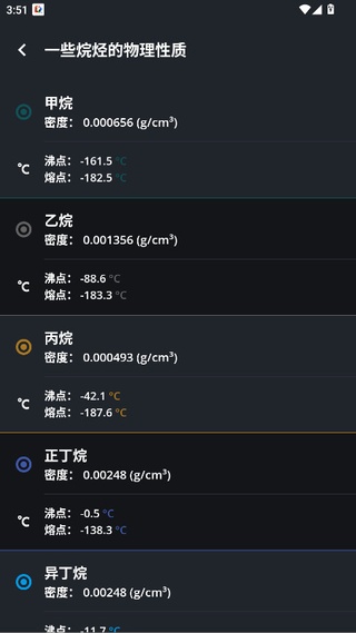 元素周期表app去广告版