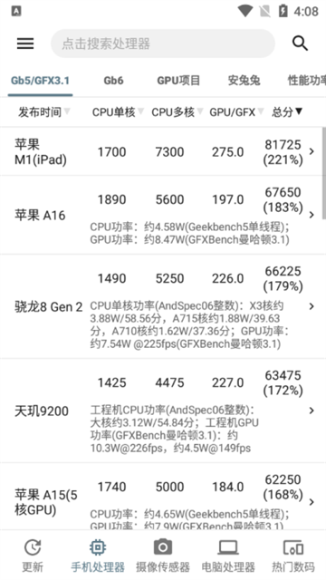 手机CPU处理器性能排行榜APP