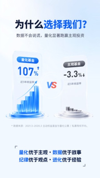 理财魔方app最新版本