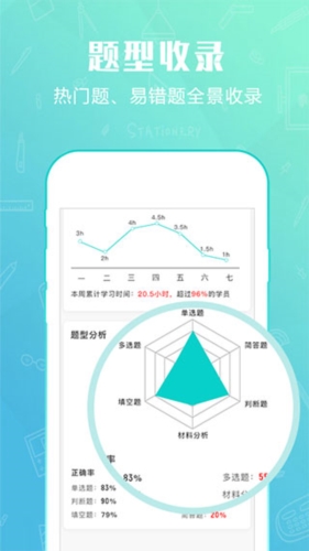 才士题库(在线刷题软件)