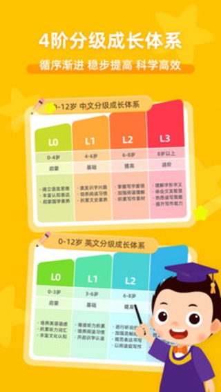 常青藤爸爸app最新版本下载