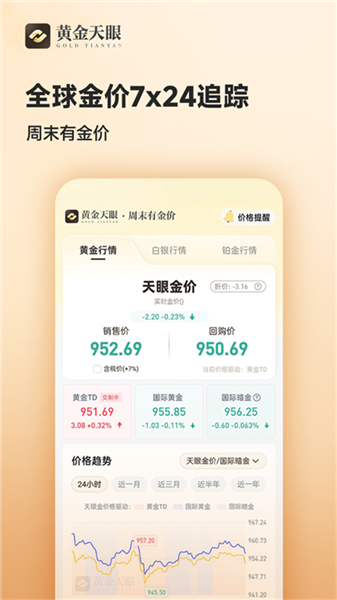 黄金天眼APP官方版