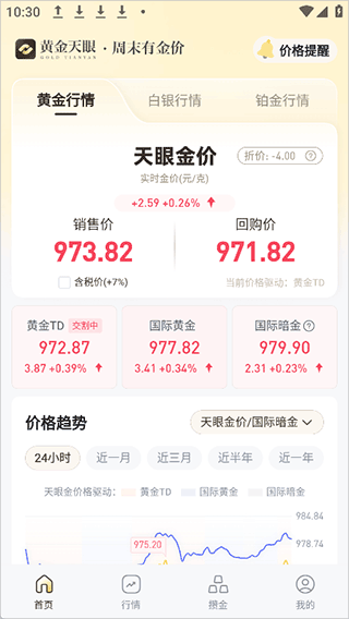 黄金天眼APP官方版