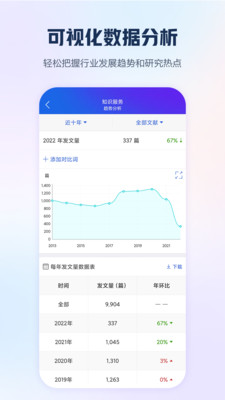 手机知网破解免费版