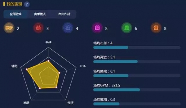 09竞技对战平台
