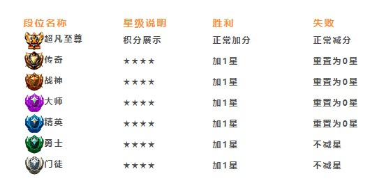 09竞技对战平台