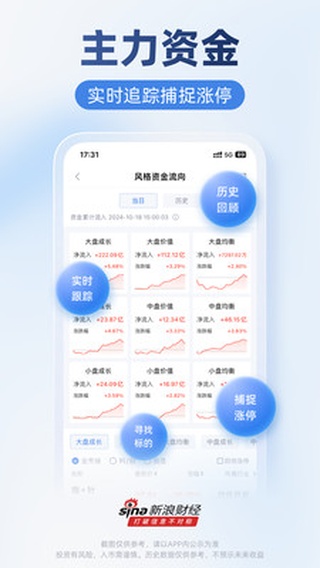 新浪财经手机版
