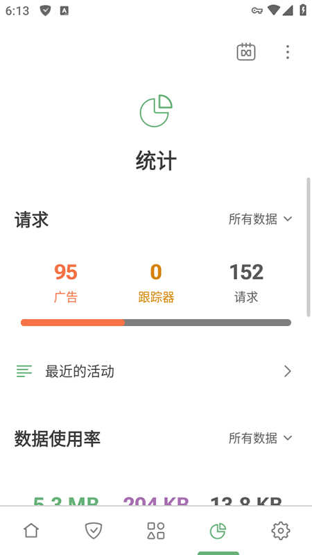 AdGuard破解免费版