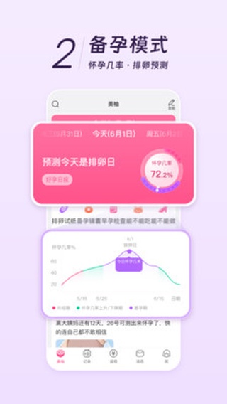 美柚app