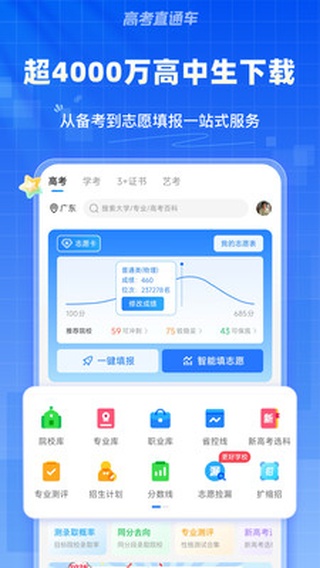 高考直通车(高考志愿填报)