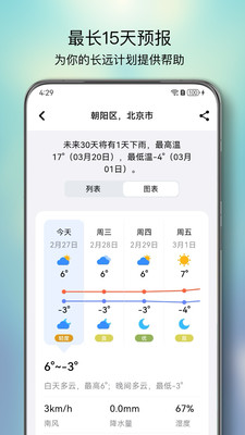 和风天气破解无广告版