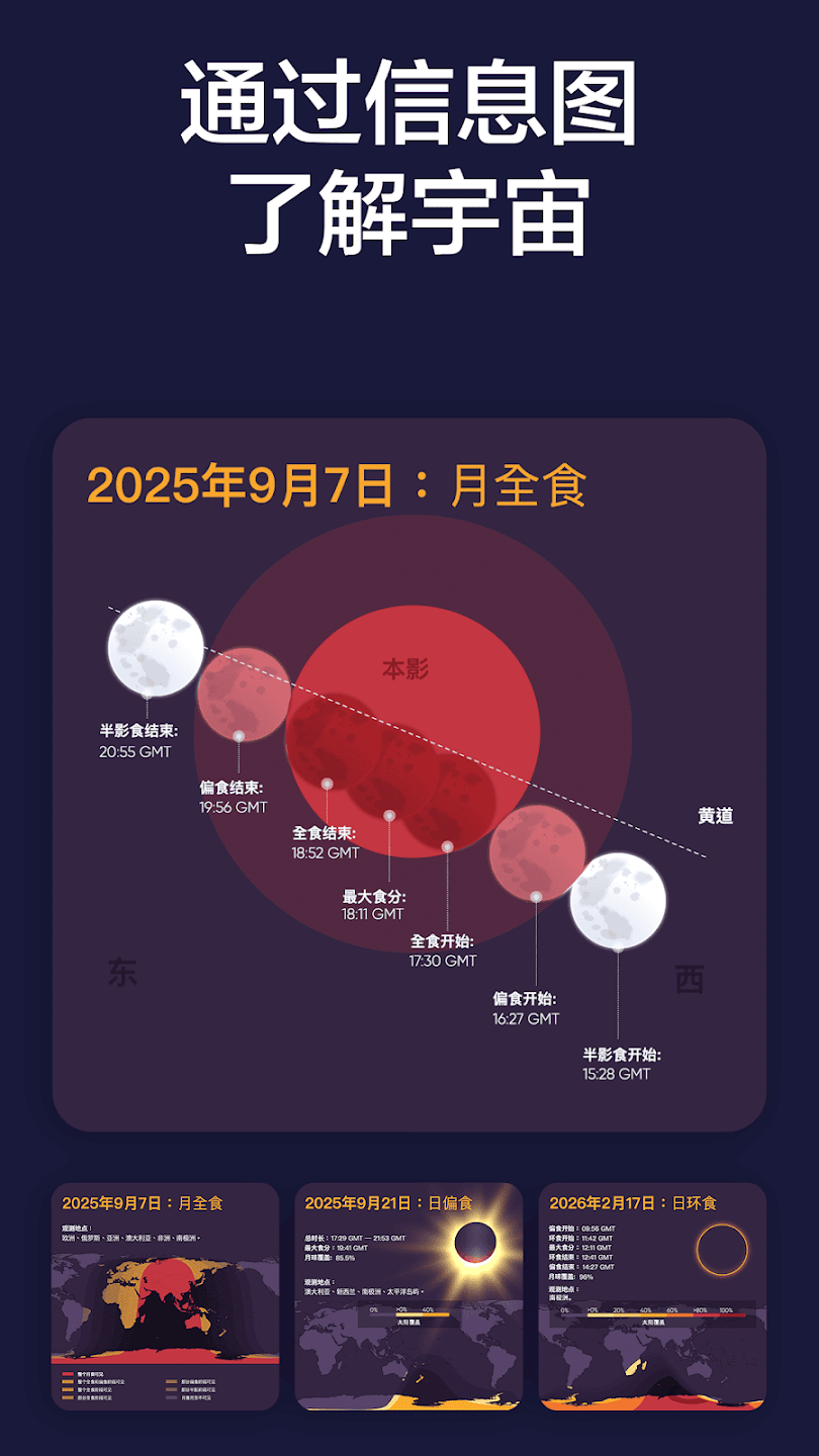 SolarWalk2完全解锁版