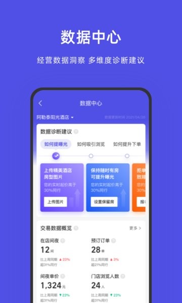 飞猪酒店商家版APP(飞猪酒店管理系统)
