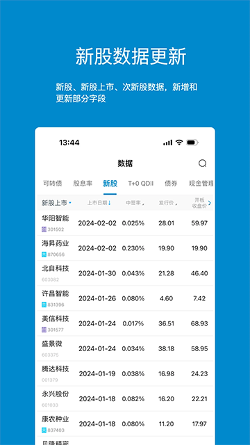 集思录可转债手机APP