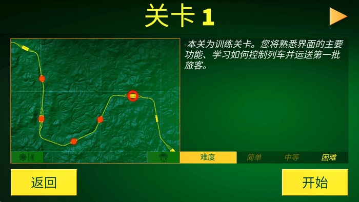 电动火车中文版