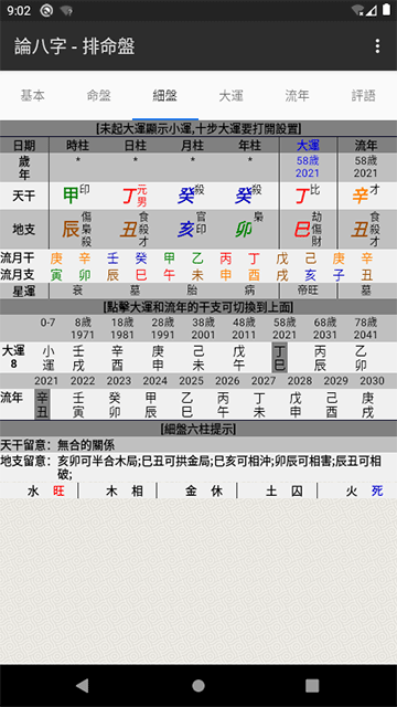 论八字排命盘