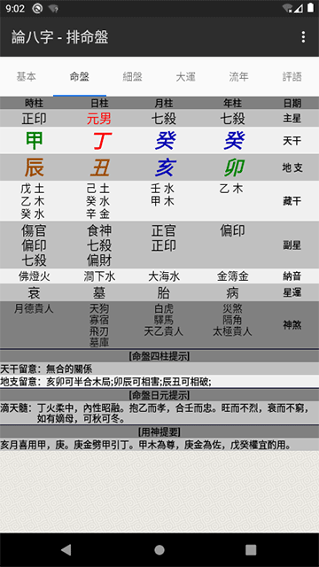 论八字排命盘